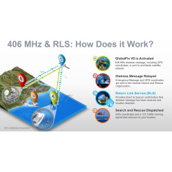 acr GLOBALFIX V6 GPS EPIRB con servicio de enlace de retorno, tecnología de comunicación de campo cercano y aplicación móvil -