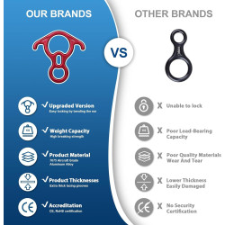 dispositivo de seguridad para escalada en roca Peak Rescue 7075 aleación de aluminio