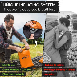Powerlix - Colchoneta inflable | Con bolsa de inflado y kit de reparacion