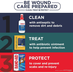 Band-Aid Brand Pain Relief Antiséptico Spray de limpieza, Pramoxina HCl, 8 onzas líquidas