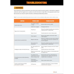 Byrna SD [Autodefensa] Pepper Ultimate