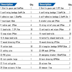 Kit de primeros auxilios EMT Medical IFAK bolsa, Molle Tactical Med bolsa de trauma de emergencia para camping, hogar, coche,