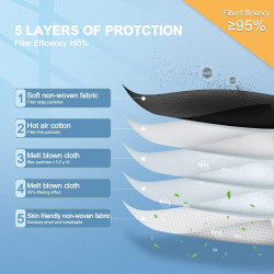 FGCCJP KN95 - 30 mascarillas desechables de seguridad empaquetadas individualmente, 5 capas, transpirables, para polvo,