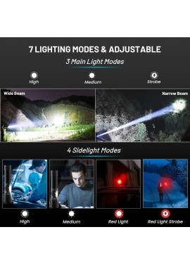 ALSTU Linterna LED recargable de alto lúmenes: 290,000 lúmenes linternas súper brillantes, potentes linternas tácticas, 7 modos