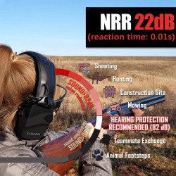 ZOHAN EM054 Electronic Ear Protection for Shooting Range with Sound Amplification Noise Reduction, Ear Muffs for Gun Range