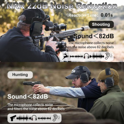 ZOHAN EM054 Electronic Ear Protection for Shooting Range with Sound Amplification Noise Reduction, Ear Muffs for Gun Range